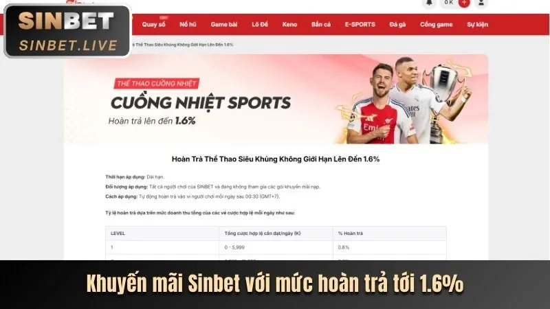 Đa dạng trò chơi Slot Nổ Hũ tại VN98